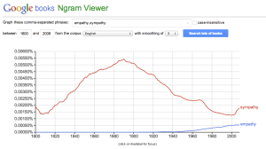 Screen Shot 2014-01-23 at 12.48.00 PM